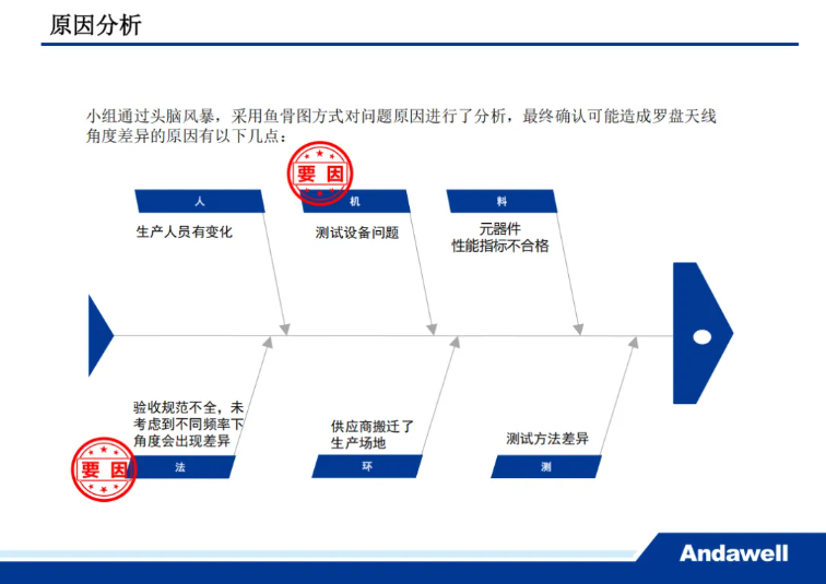 �Ϲ�NG��28(�й�)����Ʒ���������޹�˾