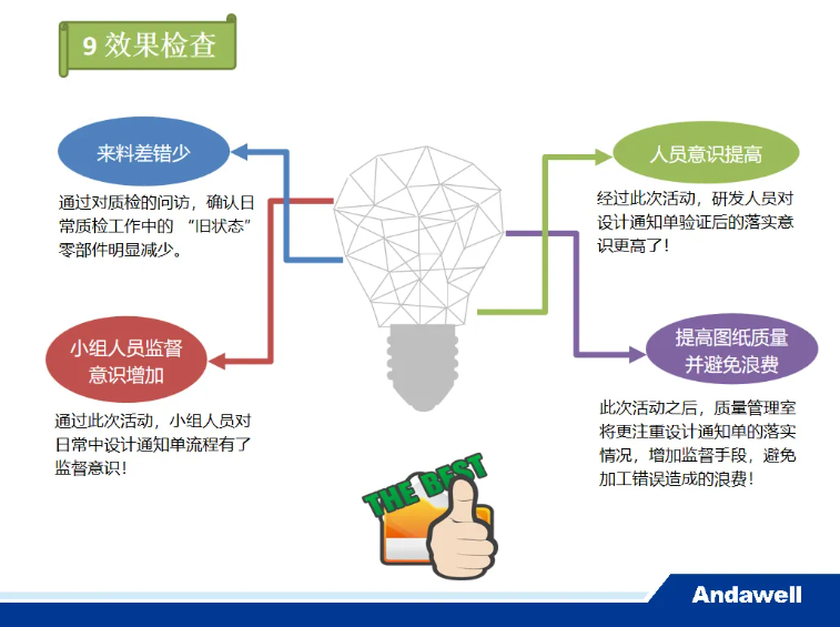 �Ϲ�NG��28(�й�)����Ʒ���������޹�˾